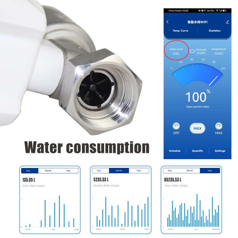 Zigbee Tuya Smart WiFi Water V - Tuya Zigbee Garden Irrigation Controller review and price
