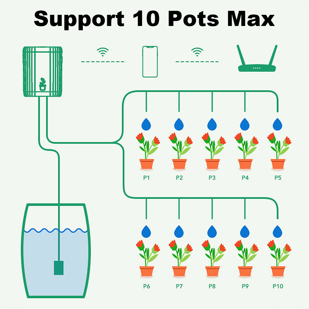 WiFi Smart Drip Irrigation Aut - Drip Irrigation System Automatic Kit review and price