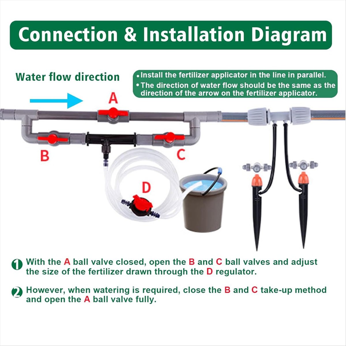 A24I Irrigation Venturi Fertil - Fertilizer Injector Venturi 3/4 Inch review and price