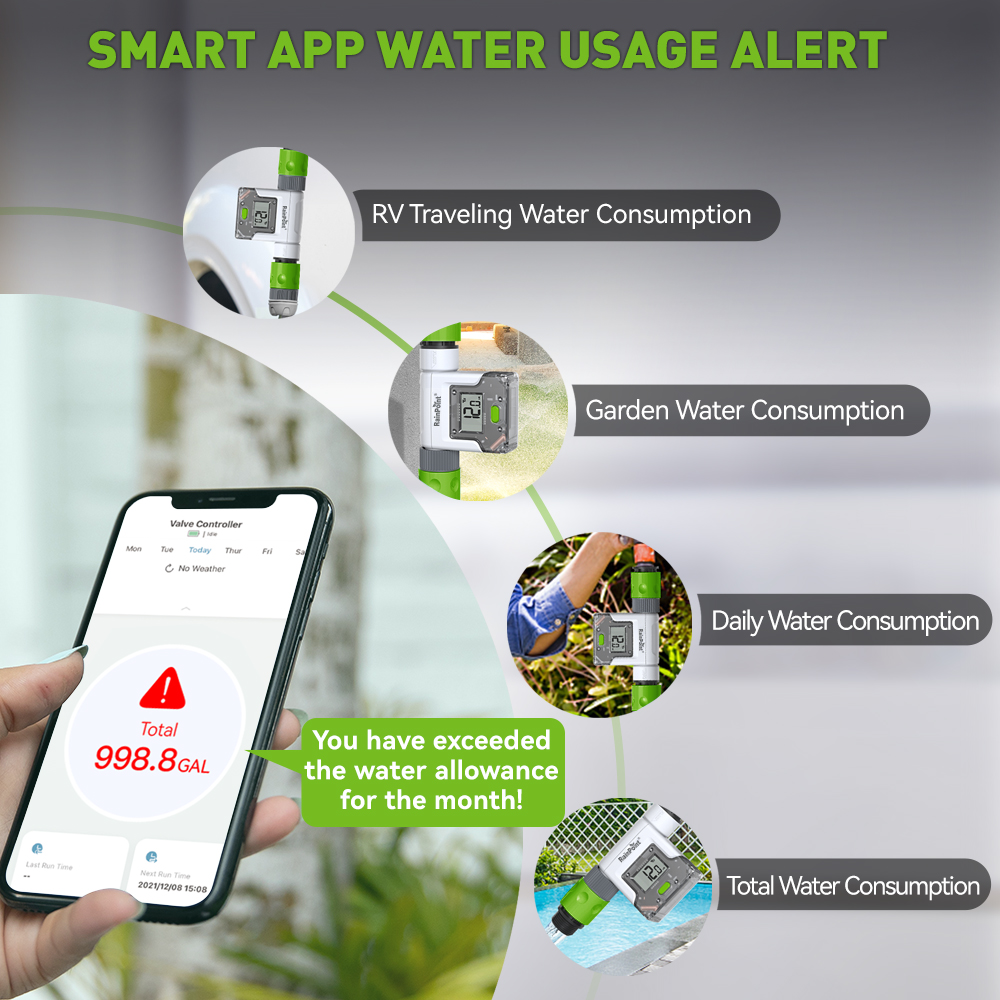 Rainpoint WiFi Water Flow Mete - Wifi Water Timer Hose Faucet Smart review and price