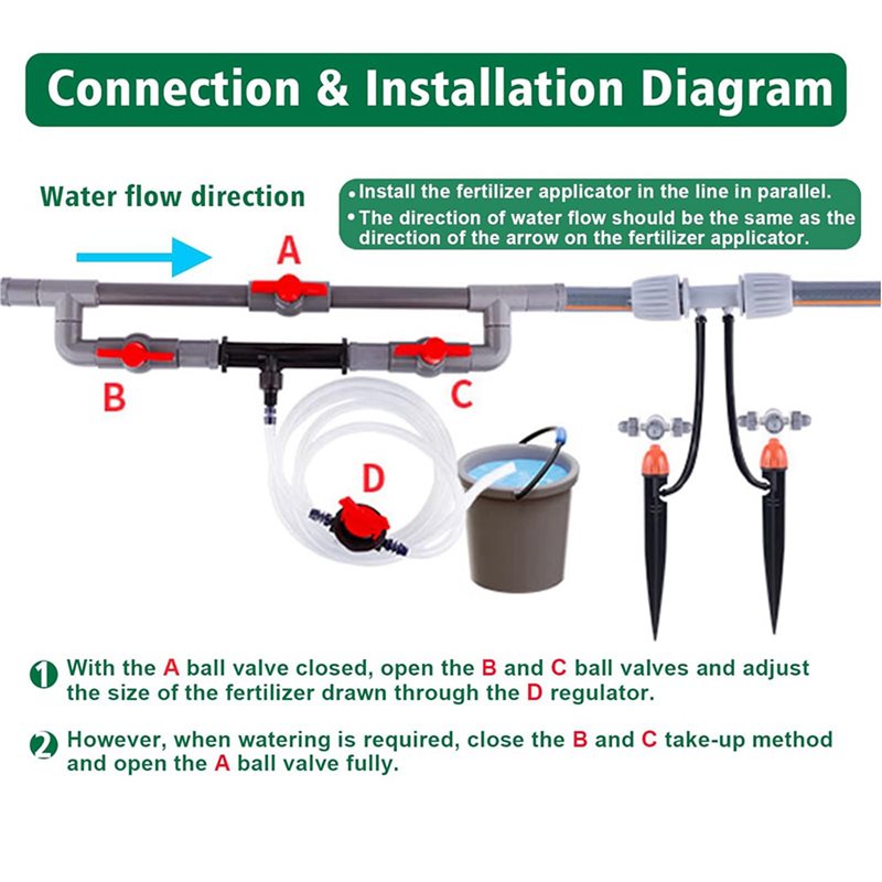 ABVJ-2X Irrigation Venturi Fer - Fertilizer Injector Venturi 3/4 Inch review and price